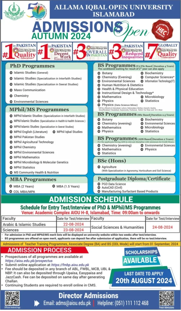 AIOU Admissions Advertisements 2024