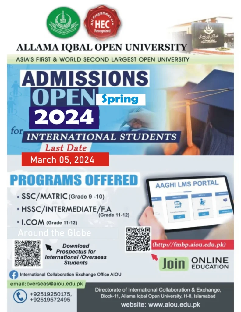 AIOU Admission Deadlines