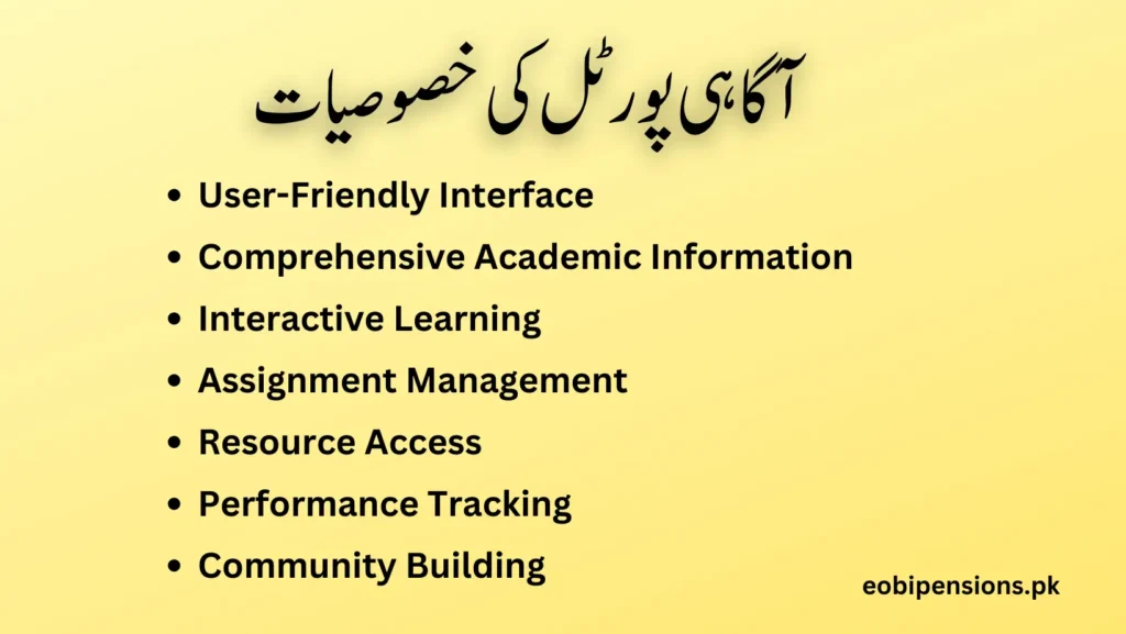 aiou lms key points